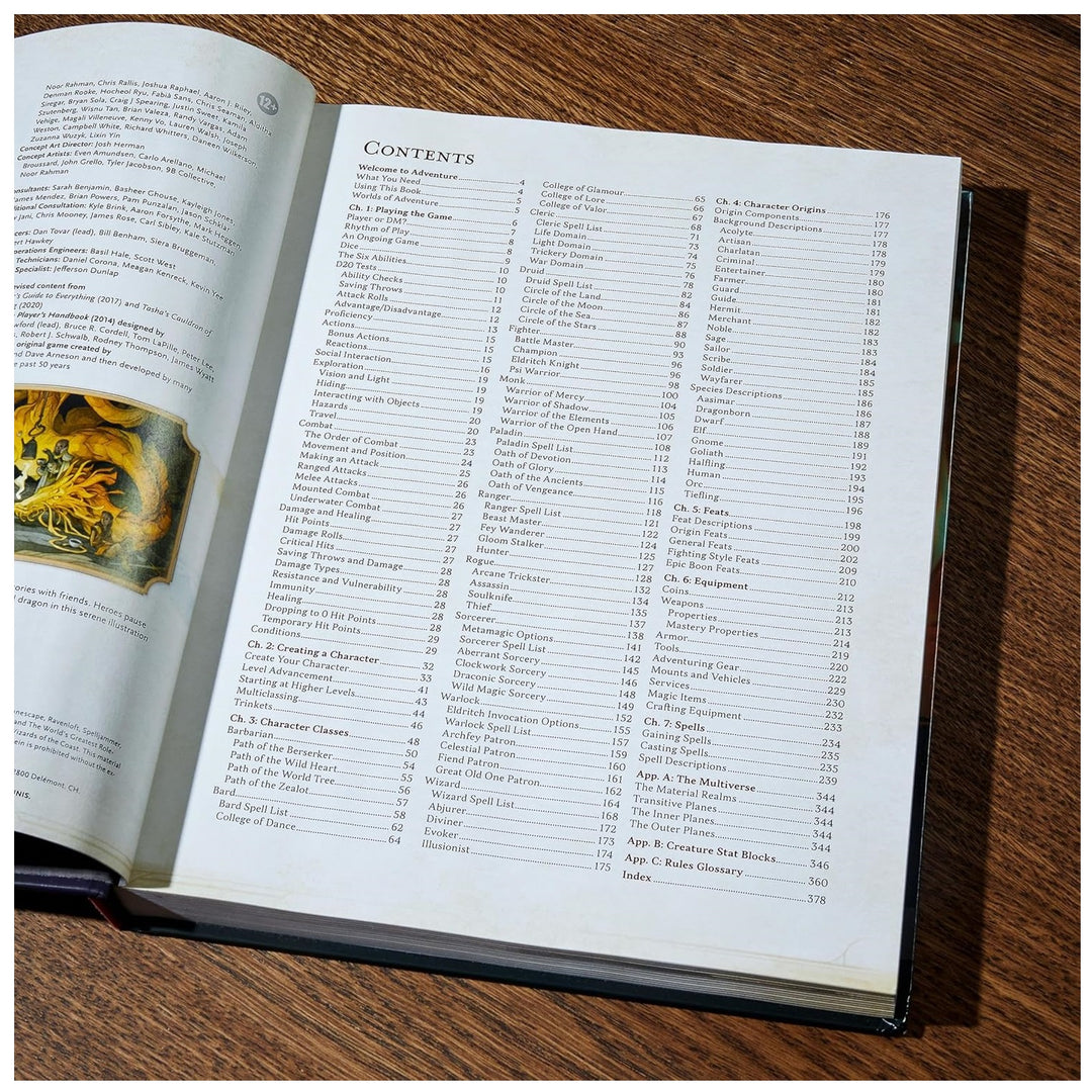 Manual Del Jugador Reglas D&amp;d Dungeons &amp; Dragons 2024