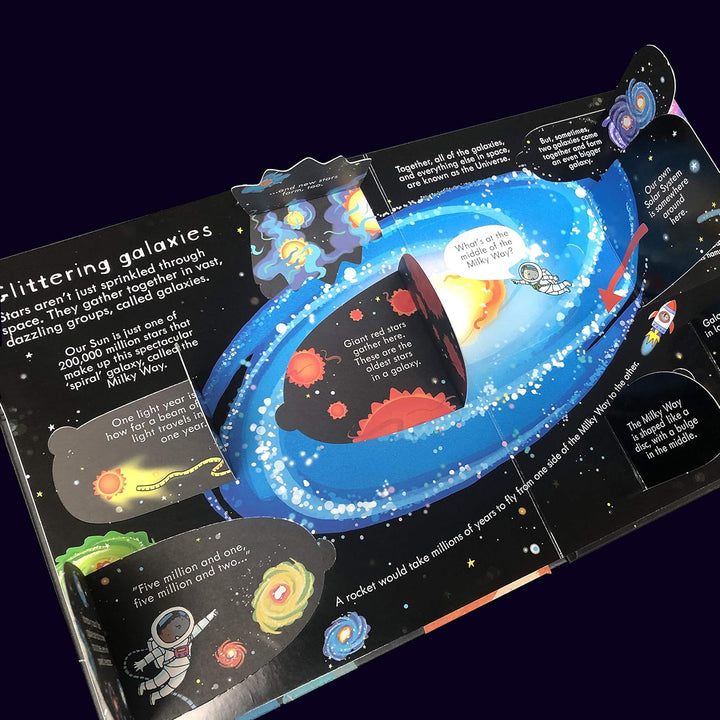 Libro Interactivo El Espacio Con Solapas Para Niños
