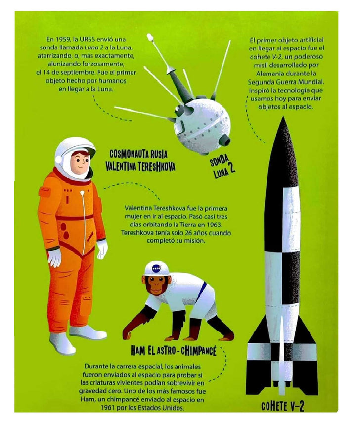 Libro infantil Busca Y Encuentra El Espacio niños