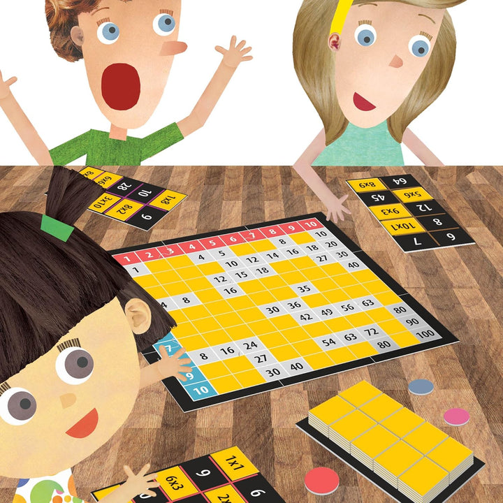 Juego Educativo Para Aprender A Multiplicar s