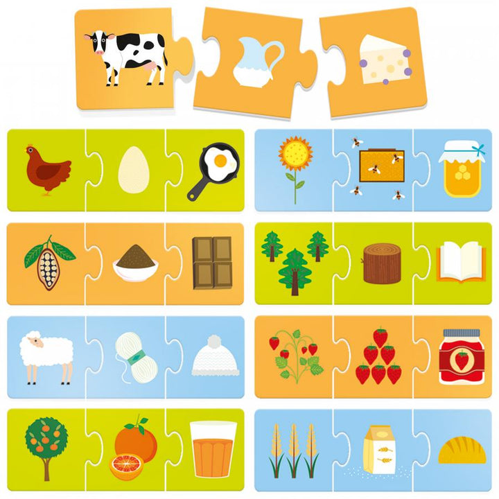 Rompecabezas Origen De Alimentos Y Materiales