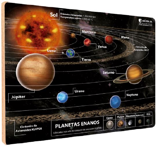 Rompecabezas Sistema Solar  Madera Para Niños