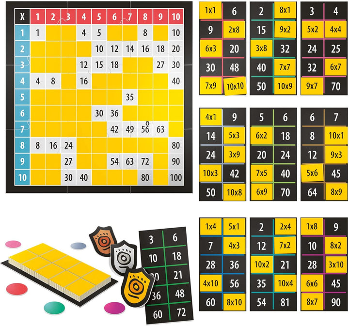Juego Educativo Para Aprender A Multiplicar s
