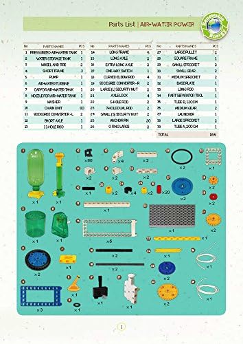 Kit Modelos Neumaticos E Hidraulicos Para Niños