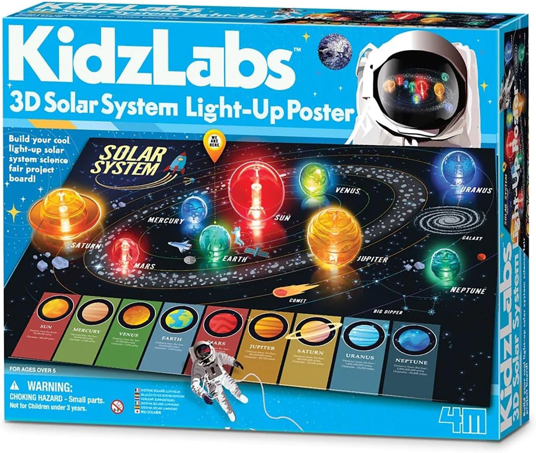 Experimento 3D Sistema Solar Astronauta
