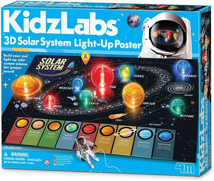 Experimento 3D Sistema Solar Astronauta