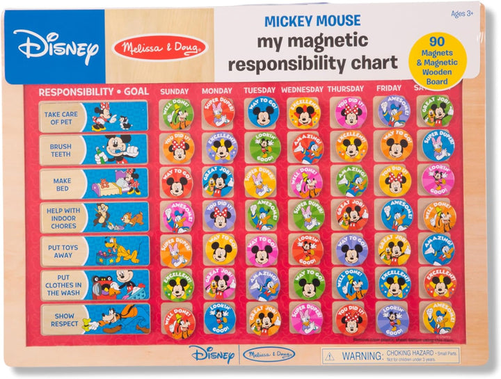 Tablero Responsabilidades Magnéticas Mickey