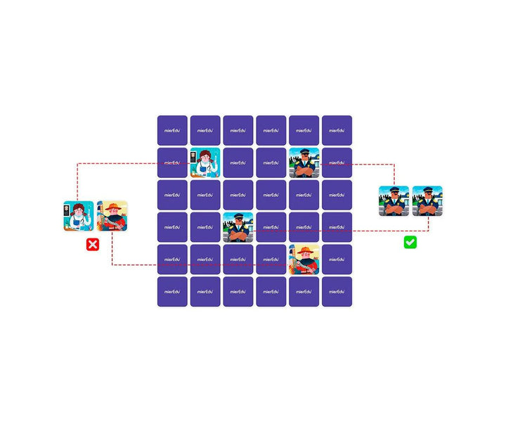 Juego Didáctico Cartas Concentración Niños