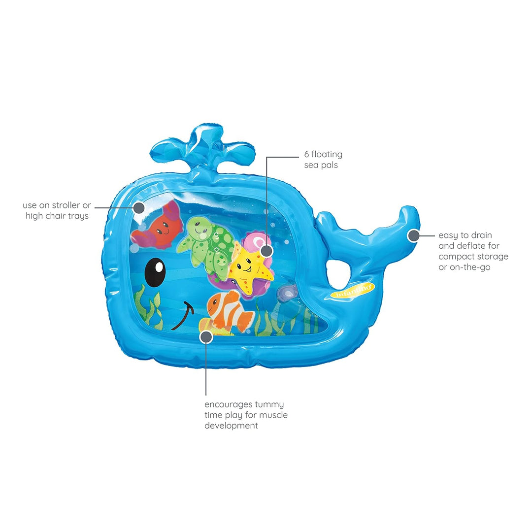 Juguete Didáctico Estimulación Tapete De Agua Para Niños