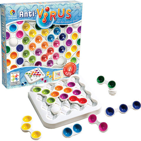 Juego de retos Anti-virus