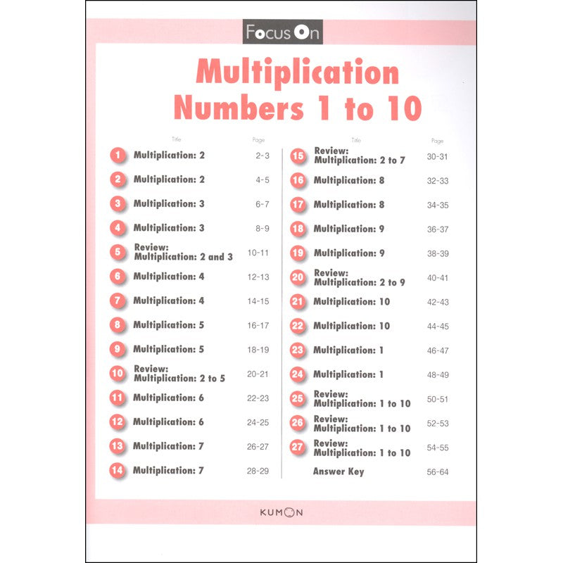 Libro Didáctico kumon: Multiplication numbers 1-10 Niños