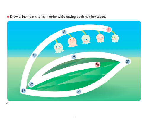 Libro Kumon Grow To Know Simple Multiplication Para Niños