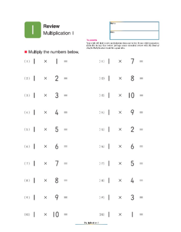 Libro Kumon My Book Of Multiplication para niños niñas
