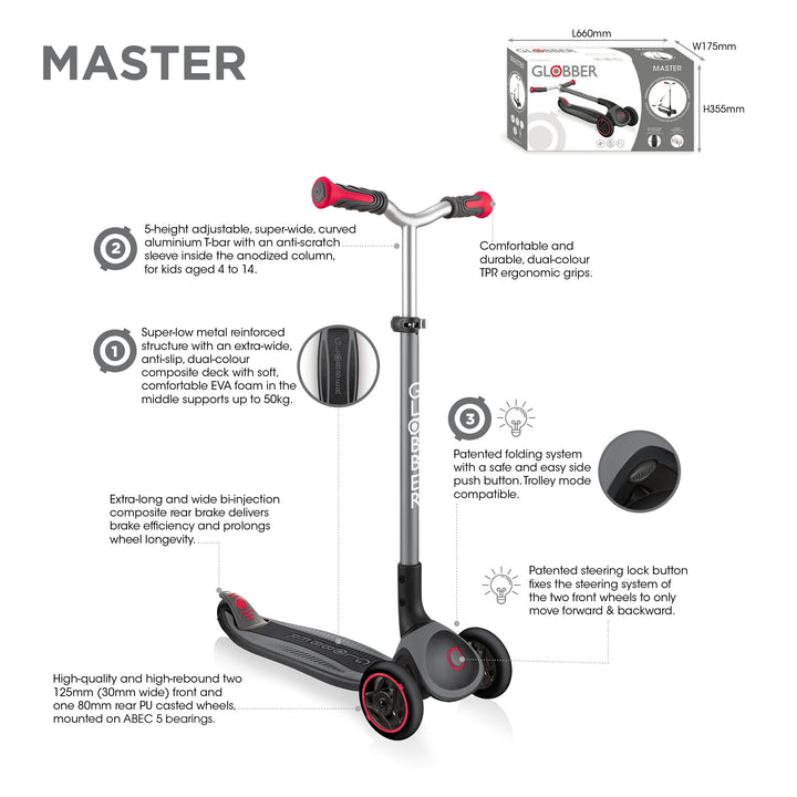 Patineta Globber Master Negro Con Rojo