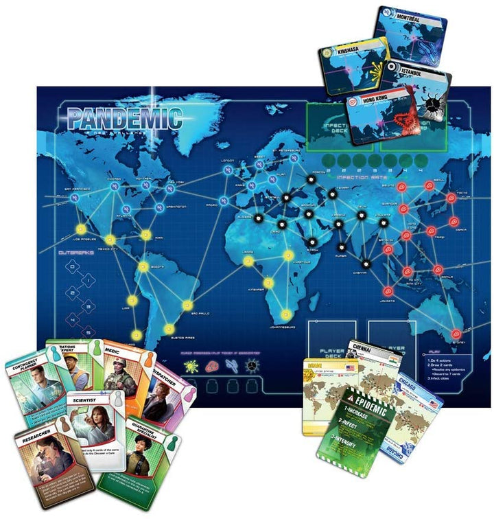 Juego De Mesa Pandemic En Español