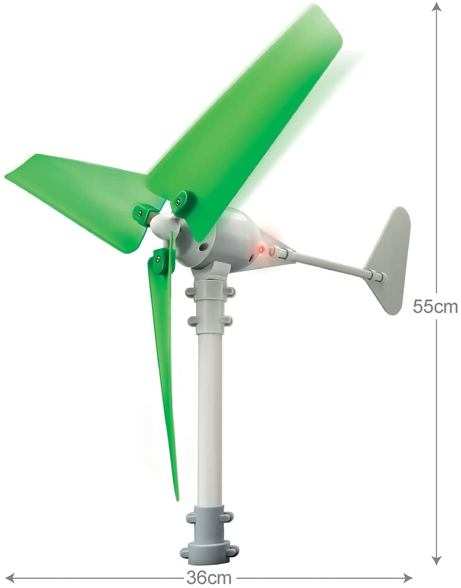 Set de Experimentos Turbina Eólica