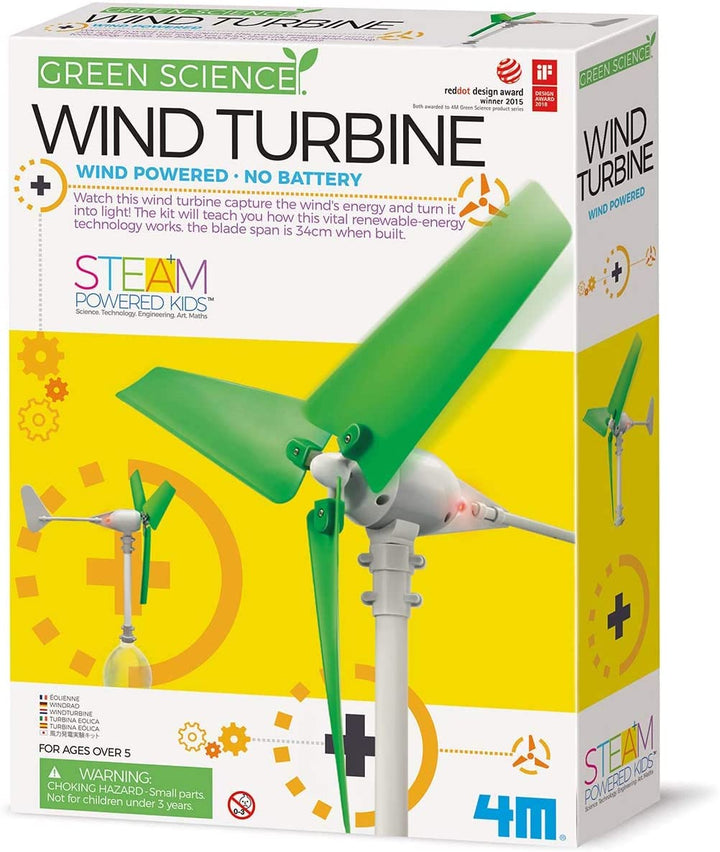 Set de Experimentos Turbina Eólica