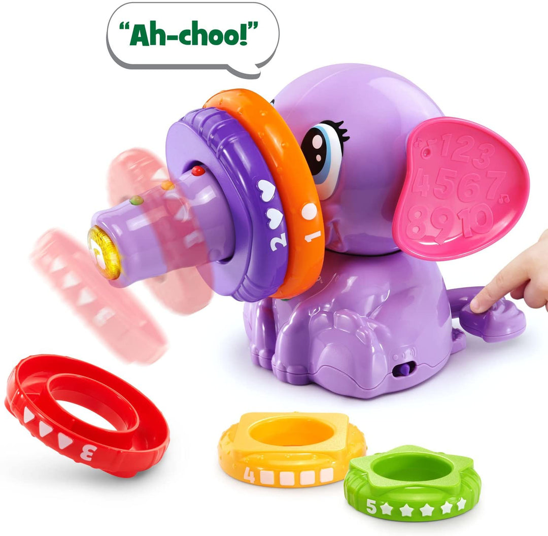 Elefante Interactivo Colores y Números