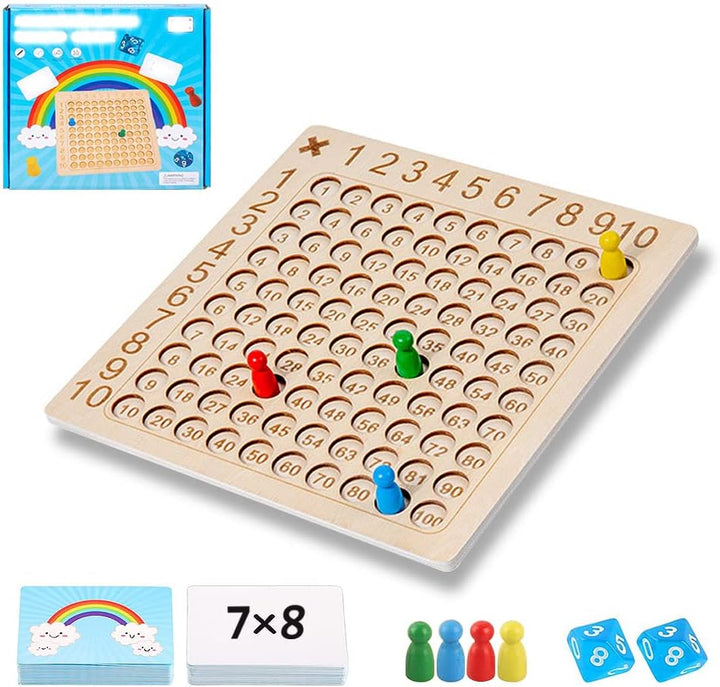 Juego Didactico Aprendiendo A Multiplicar