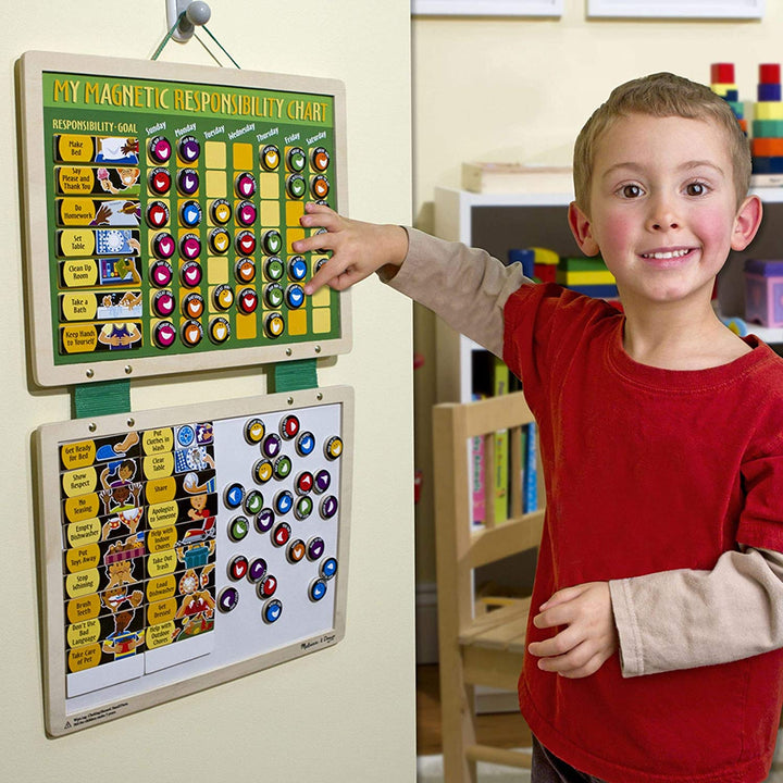 Tablero De Responsabilidades Magnetico