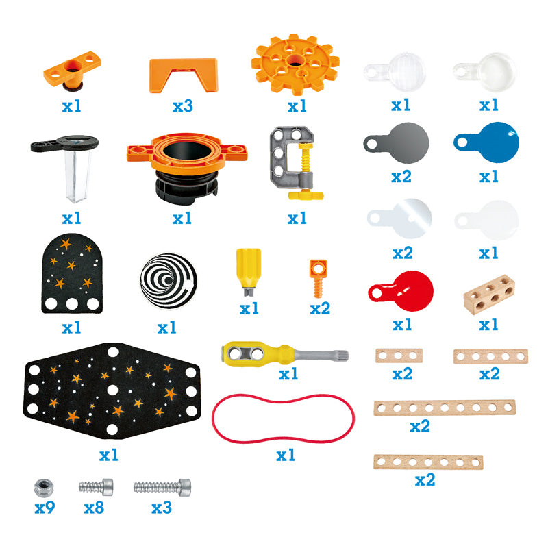 Laboratorio de Aprendizajes STEAM