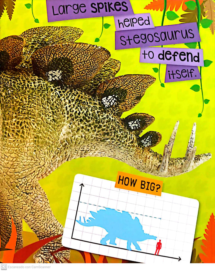 Libro Para Ninos Dinosaurios Sensorial