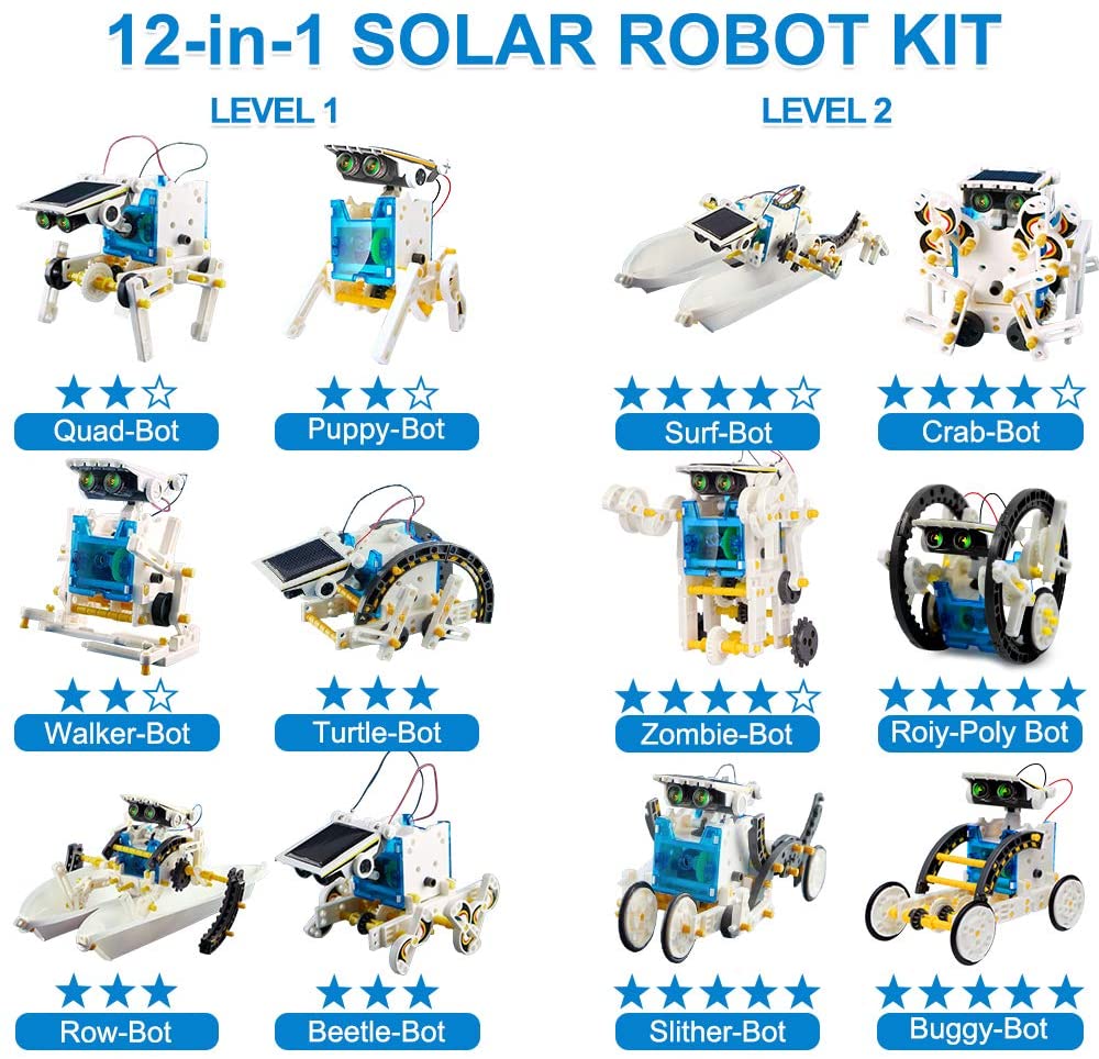 Robot STEAM Energías Renovables