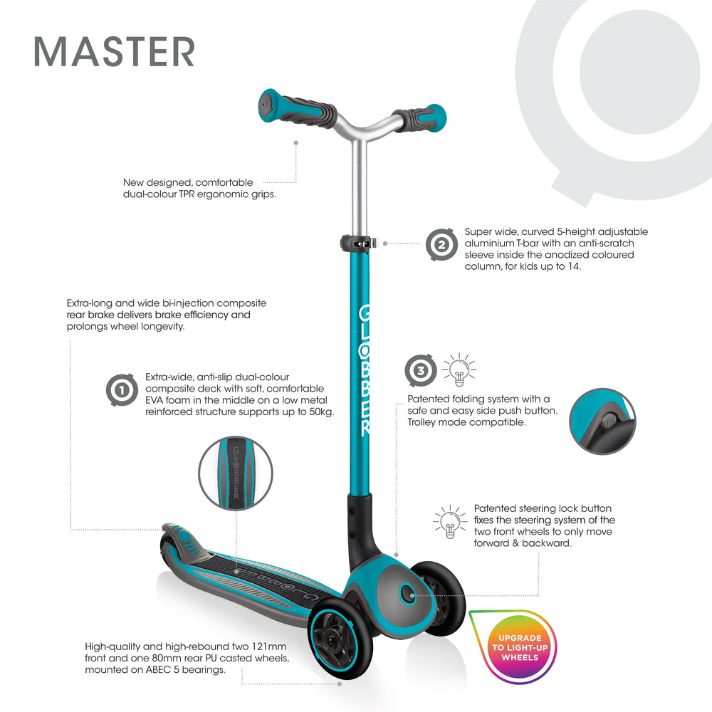 Patineta Globber Master Roja