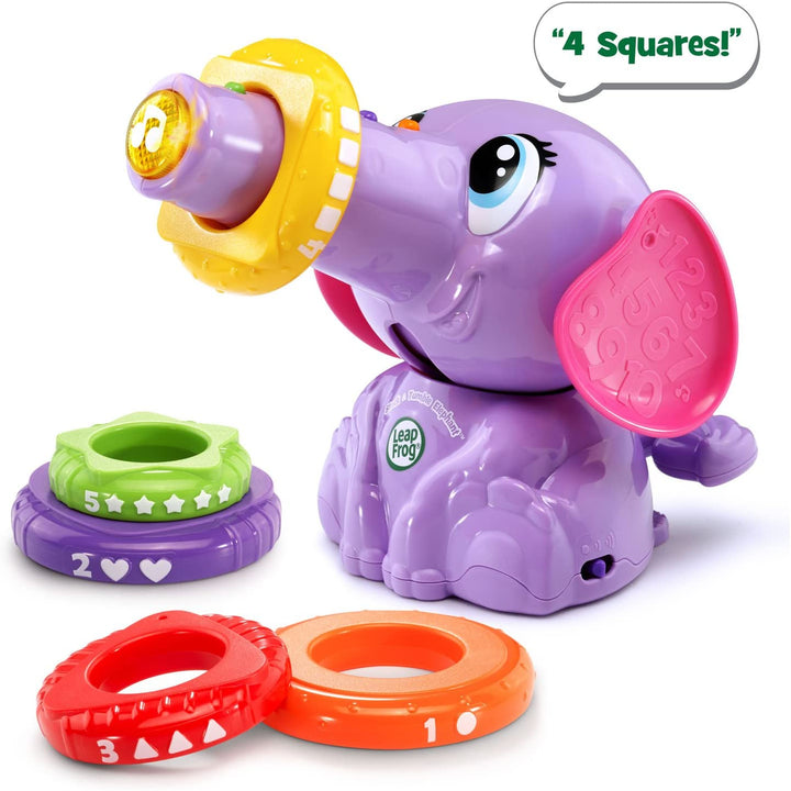 Elefante Interactivo Colores y Números