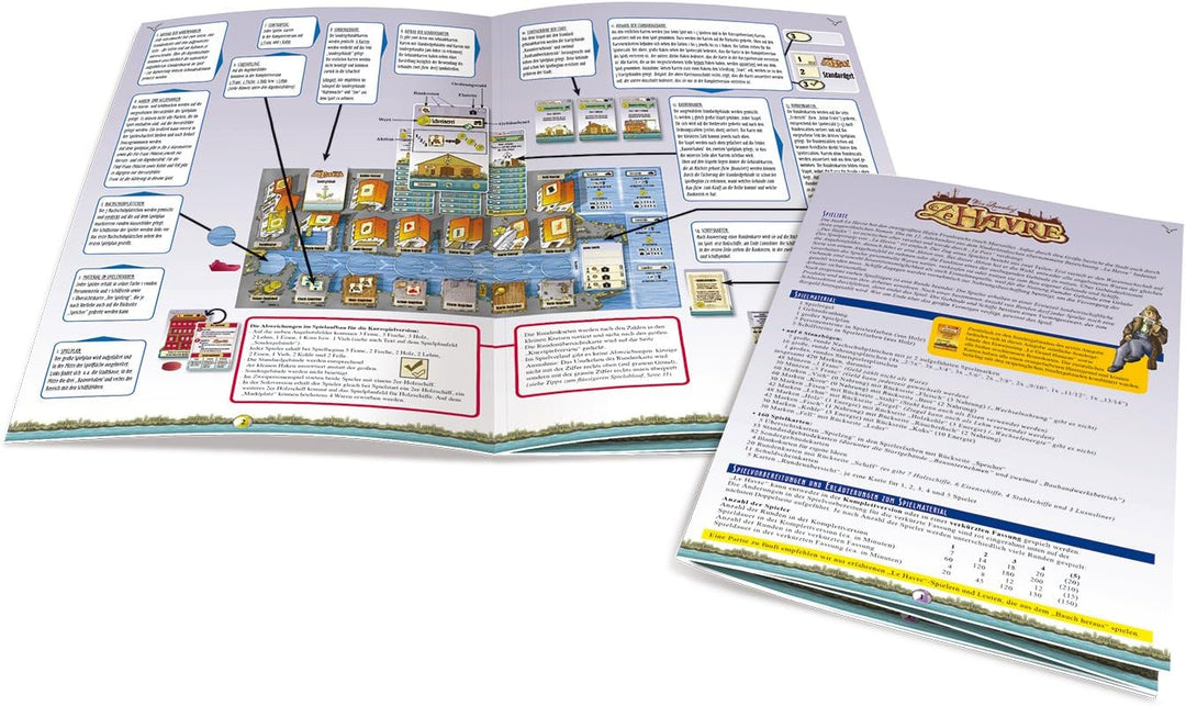 Juego de Mesa Le Havre Estrategia Adultos