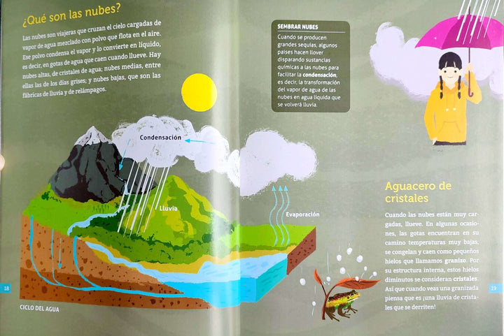 Libro La Tierra