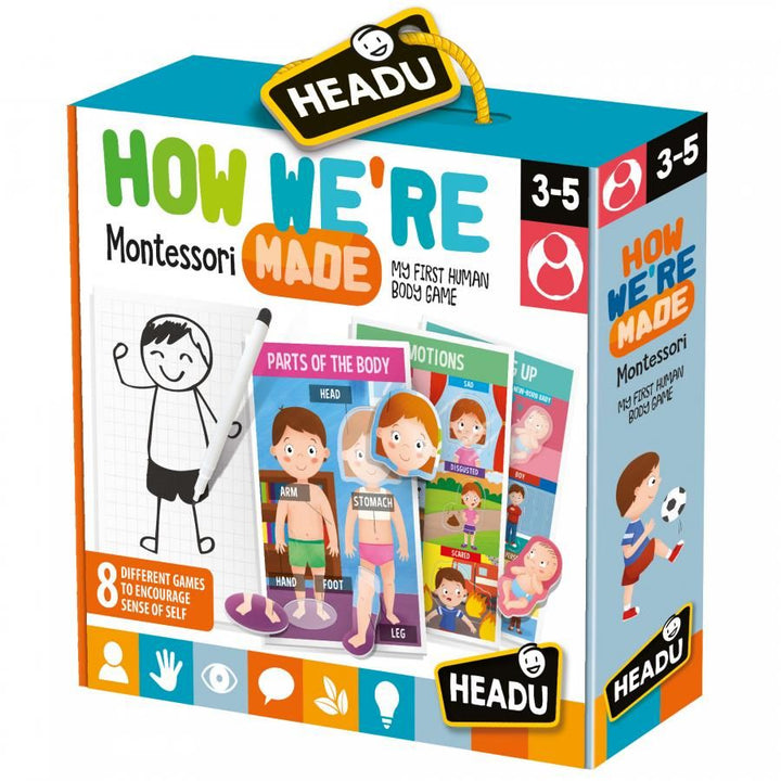 Juego Montessori Conoce EL Cuerpo Humano