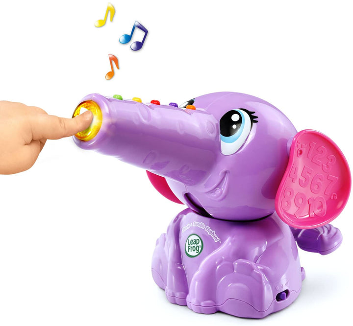 Elefante Interactivo Colores y Números