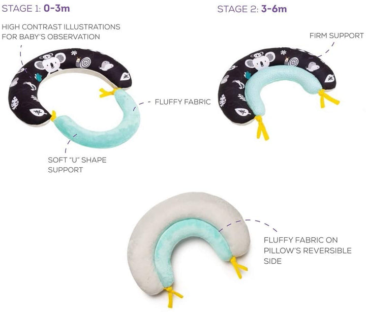 Almohada Para Estimulación Temprana 2 en 1