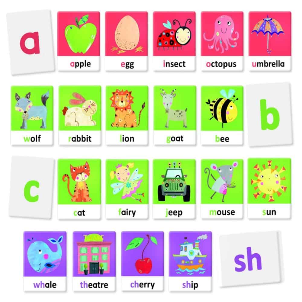 Flash Cards Sensoriales Montessori Alfabeto