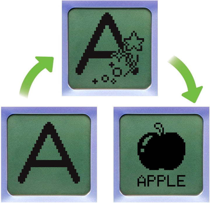 Tablet De Aprendizaje Escritura Ingles