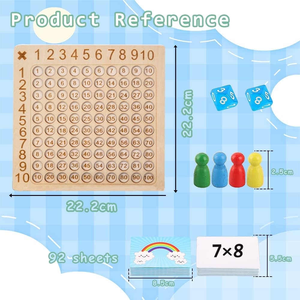 Juego Didactico Aprendiendo A Multiplicar