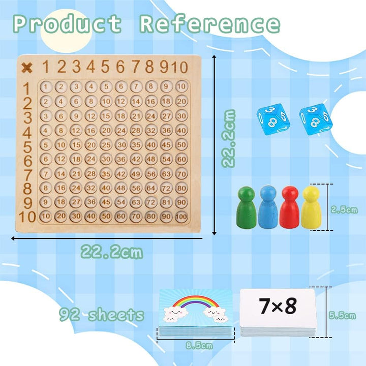 Juego Didactico Aprendiendo A Multiplicar