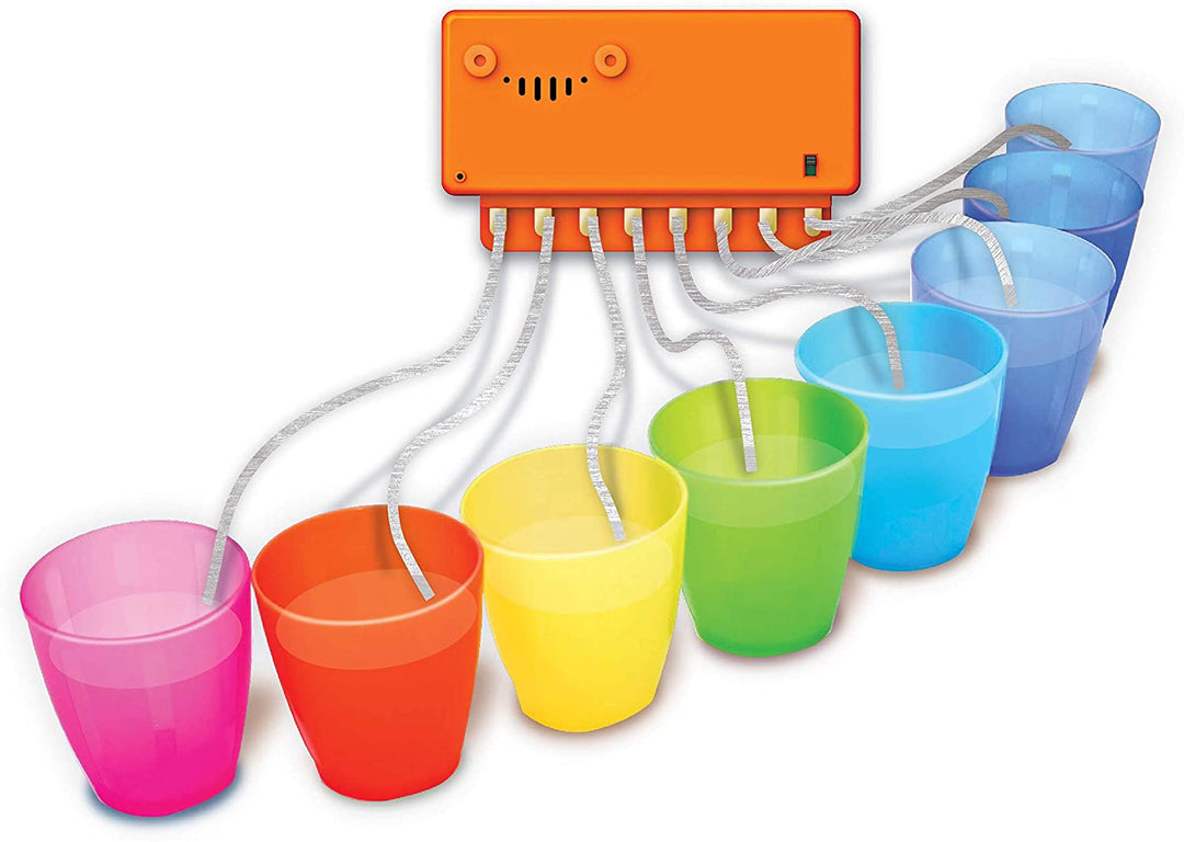 Experimento Circuitos Mágicos